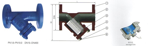 德标Y型过滤器
