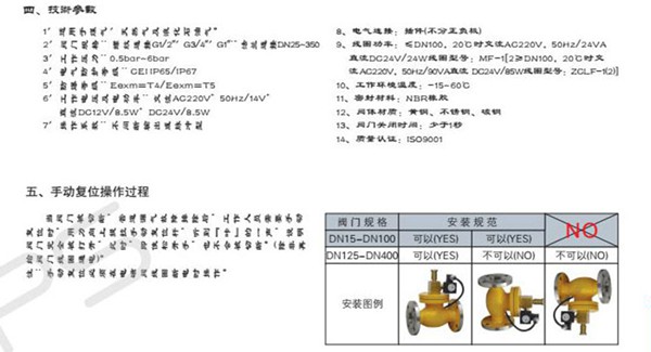 燃气紧急切断阀