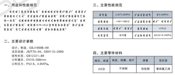 QDq421F-40站用气动紧急切断阀