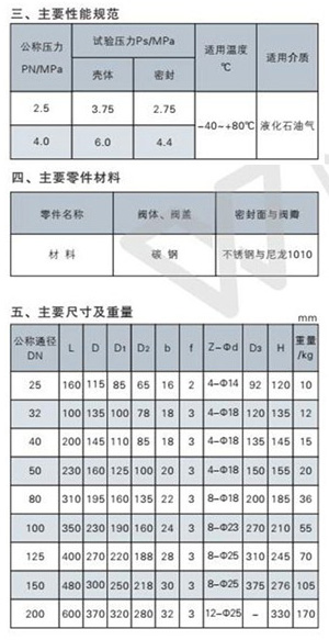 H44N旋启式止回阀