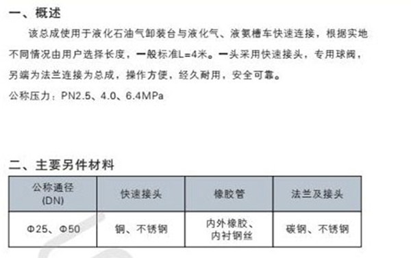 YGB卸载管总成